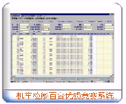 軟件開(kāi)發(fā)方案-機(jī)車(chē)檢修百臺(tái)賽管理系統(tǒng)