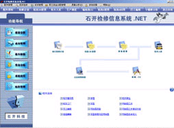 機(jī)車檢修過(guò)程管理系統(tǒng)界面